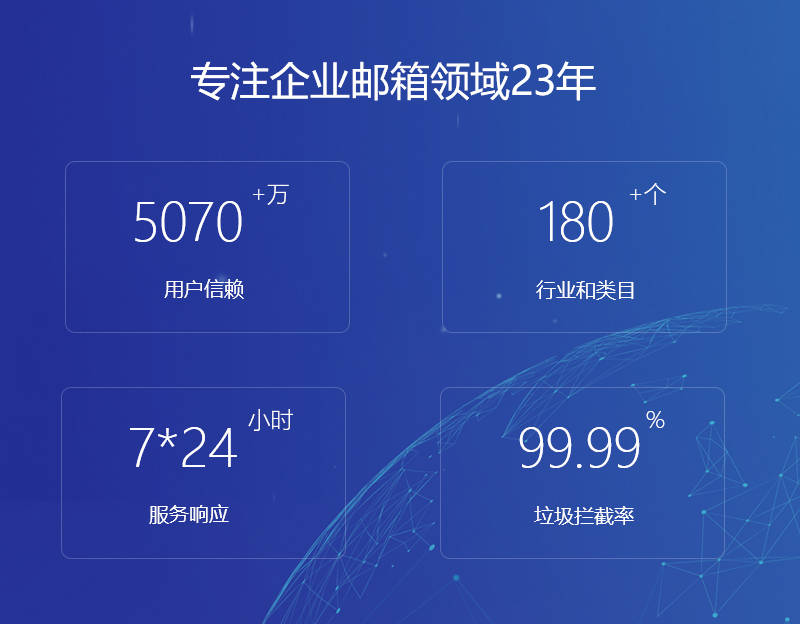 王益网易企业邮箱